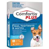 OUT-OF-STOCK-Comfortis-Plus-/-Trifexis-Small-Dogs-4.6-9kg-10-to-20lbs-6-pack