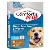 OUT-OF-STOCK-Comfortis-Plus-/-Trifexis-X-Large-Dogs-27-54kg-60-to-120lbs-6-pack